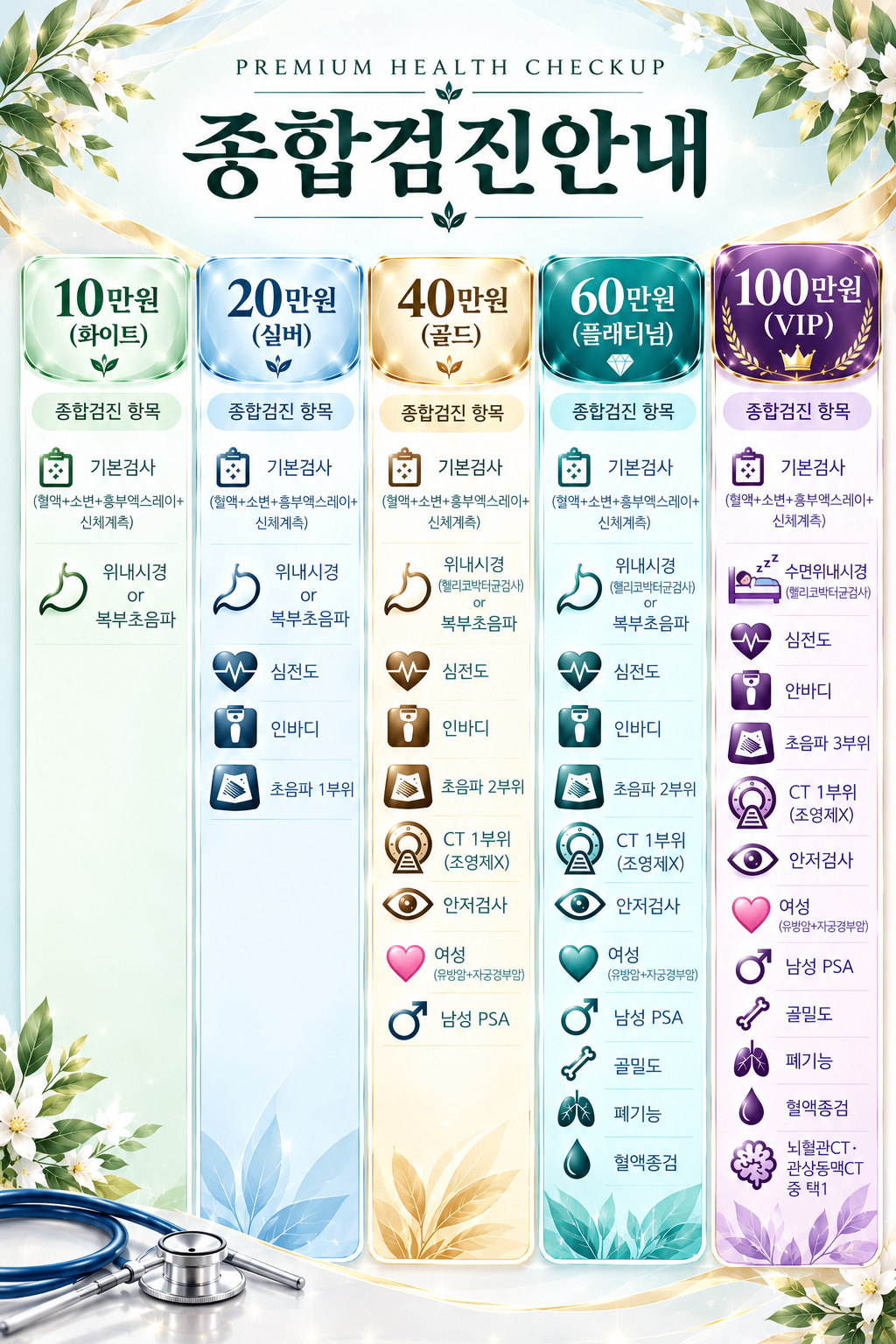 종합검진.png